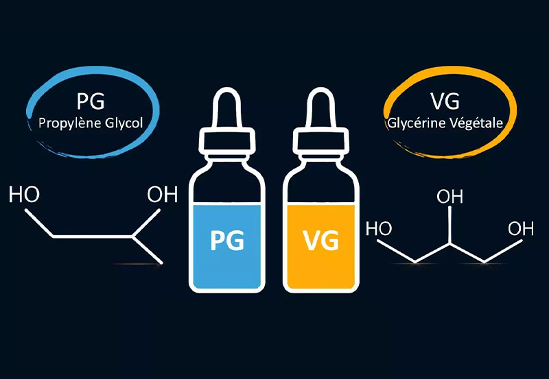 Understanding VG and PG in E-Liquids