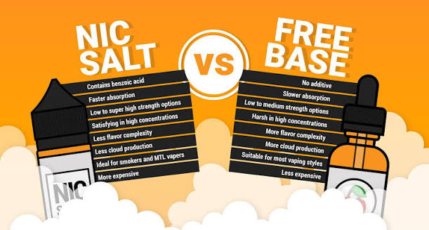 Nic Salts vs Freebase: The Complete E-Liquid Guide
