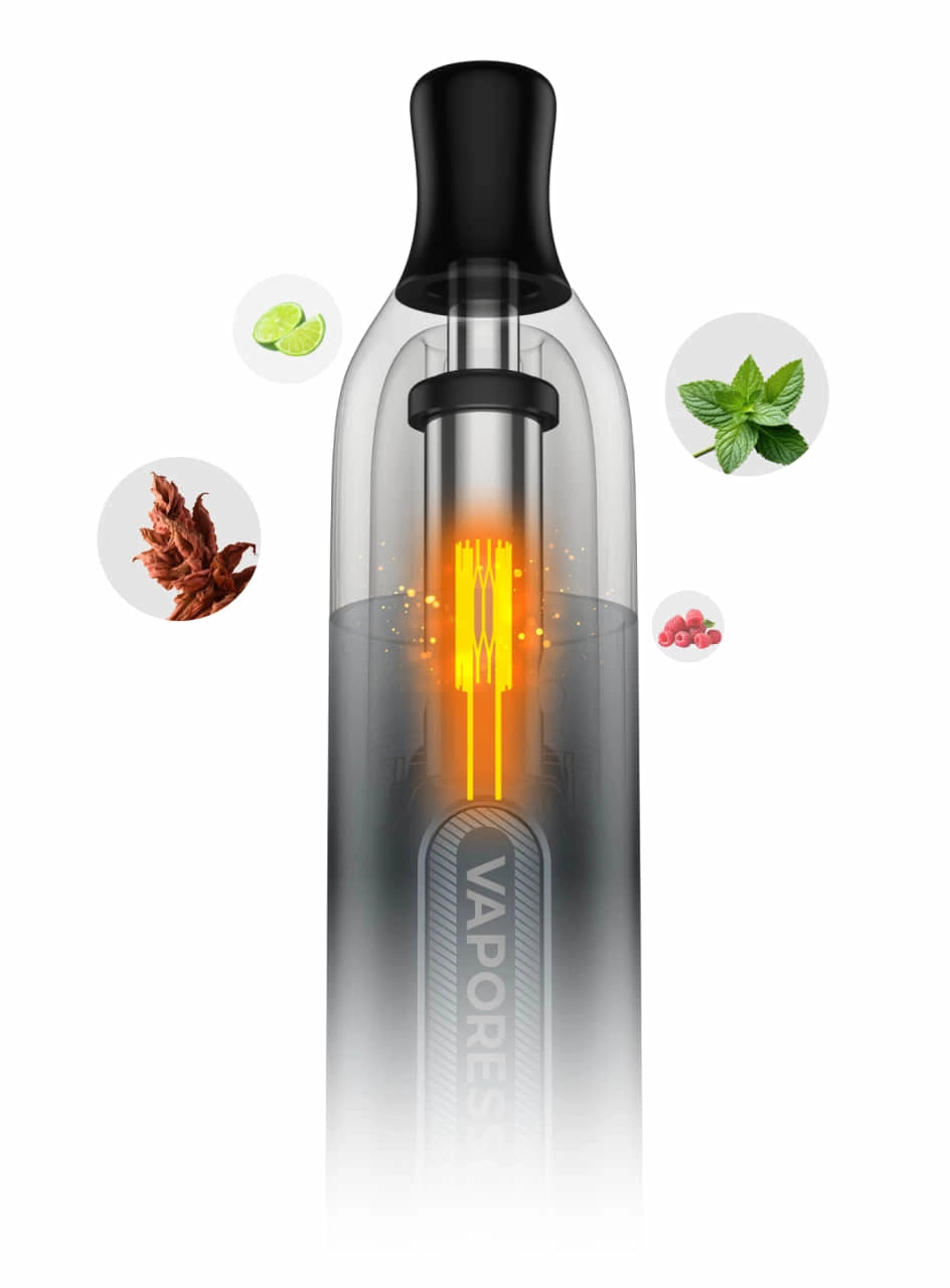 ECO One Pods | Vape Refillable Pods ECO One Pods | Vape Refillable Pods