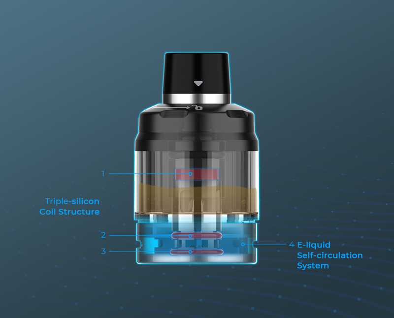 VAPORESSO SWAG PX80 Pods (2Pcs)