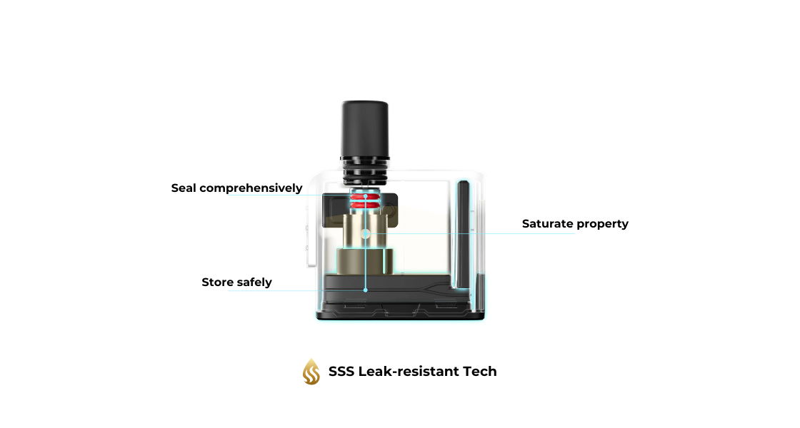APEX Pods | 5ml Replacement Vape Pods APEX Pods | 5ml Replacement Vape Pods